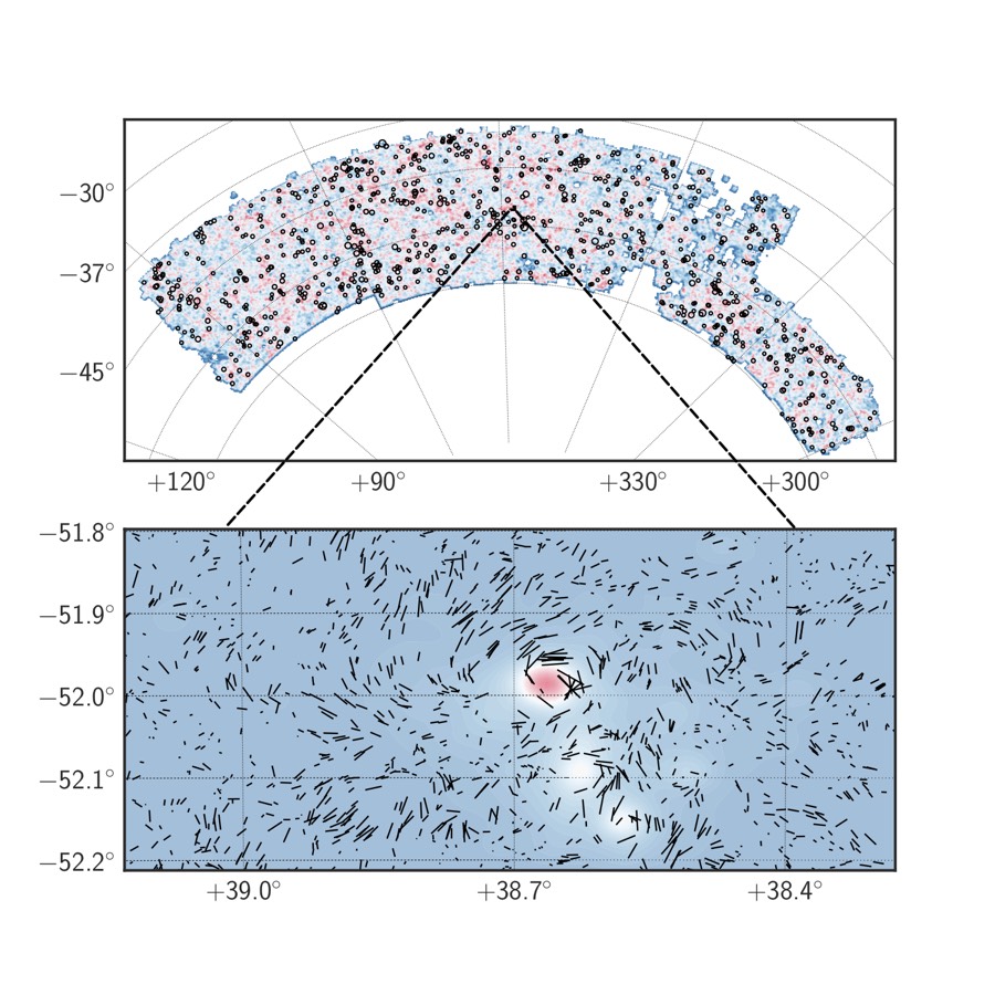 Slice through a Buzzard simulated galaxy catalog