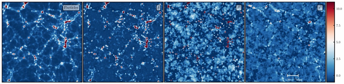 Hybrid effective field theory: simulated matter fields used to build galaxy predictions